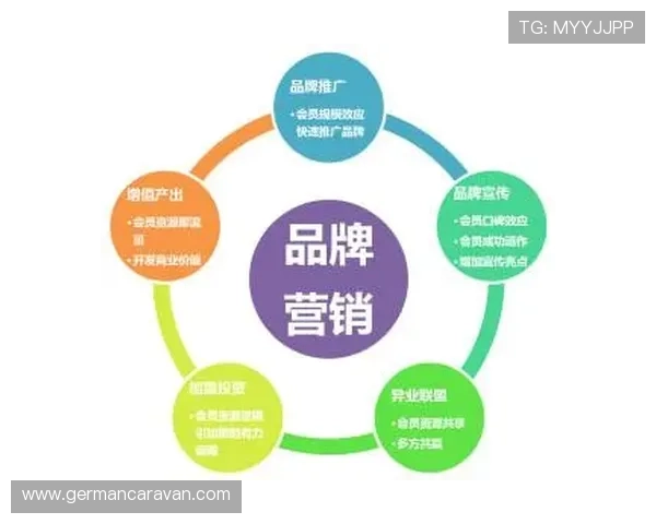 华体集团官网展示体育赛事官方合作伙伴与品牌推广策略