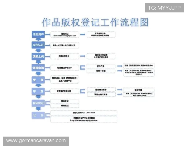华体会注册中心最新注册流程详解让新手玩家轻松完成账号创建 华体会注册中心最新注册流程详解让新手玩家轻松完成账号创建